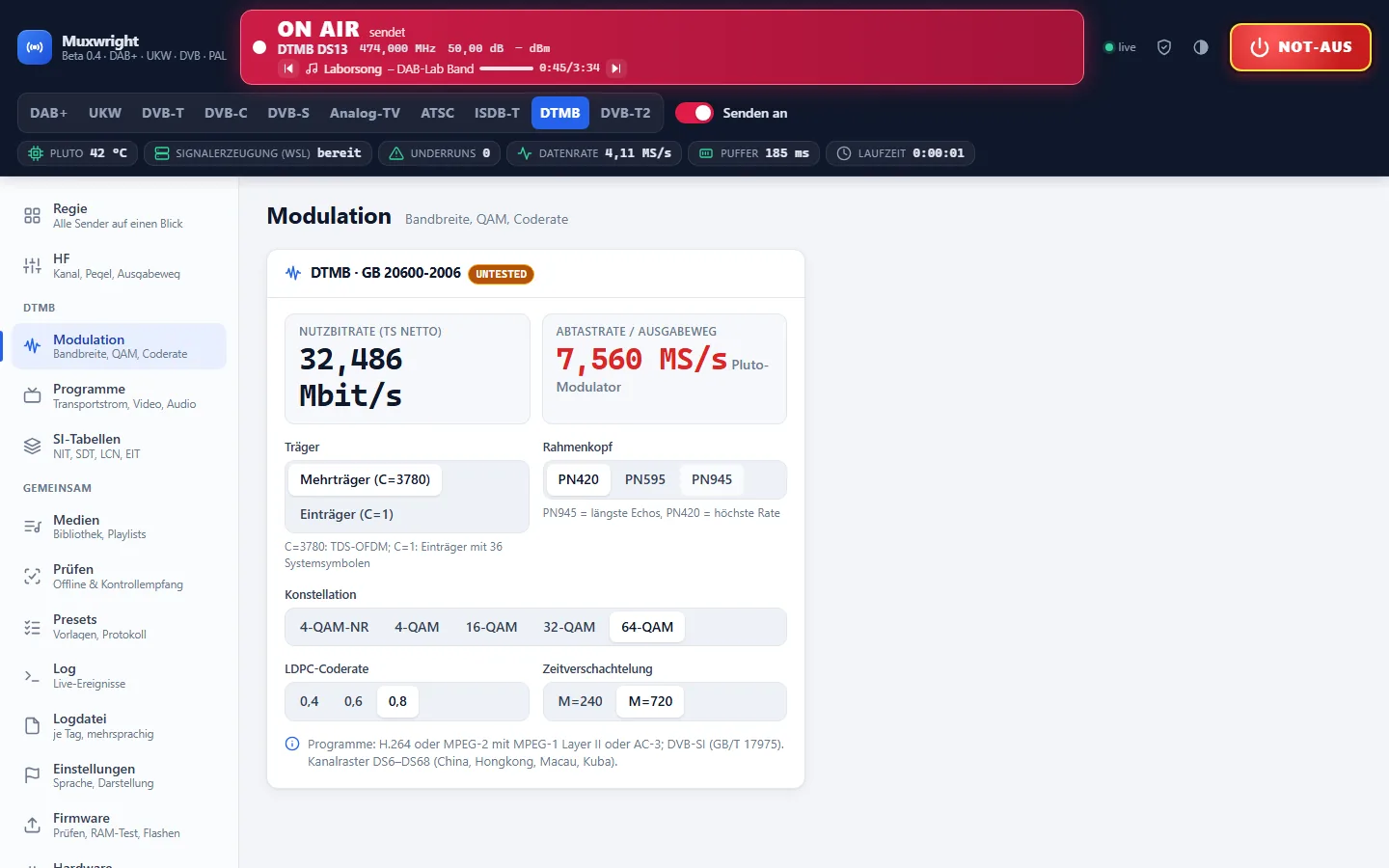 Dashboard view DTMB