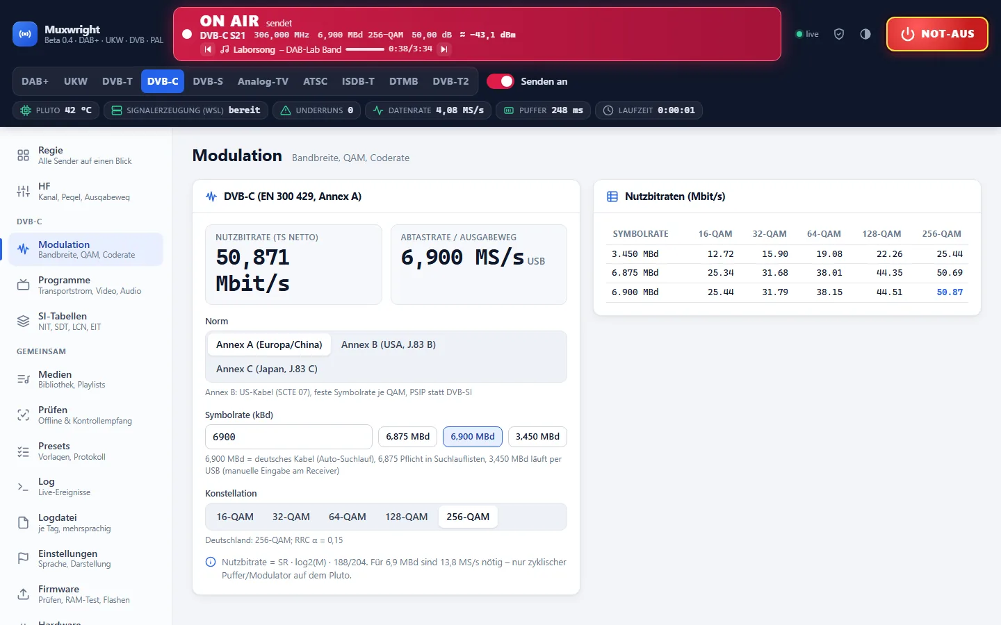 Dashboard view DVB-C