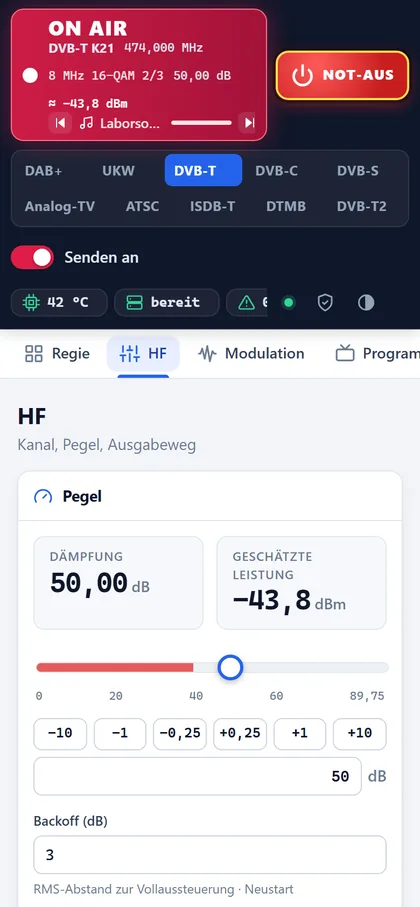Dashboard on a phone