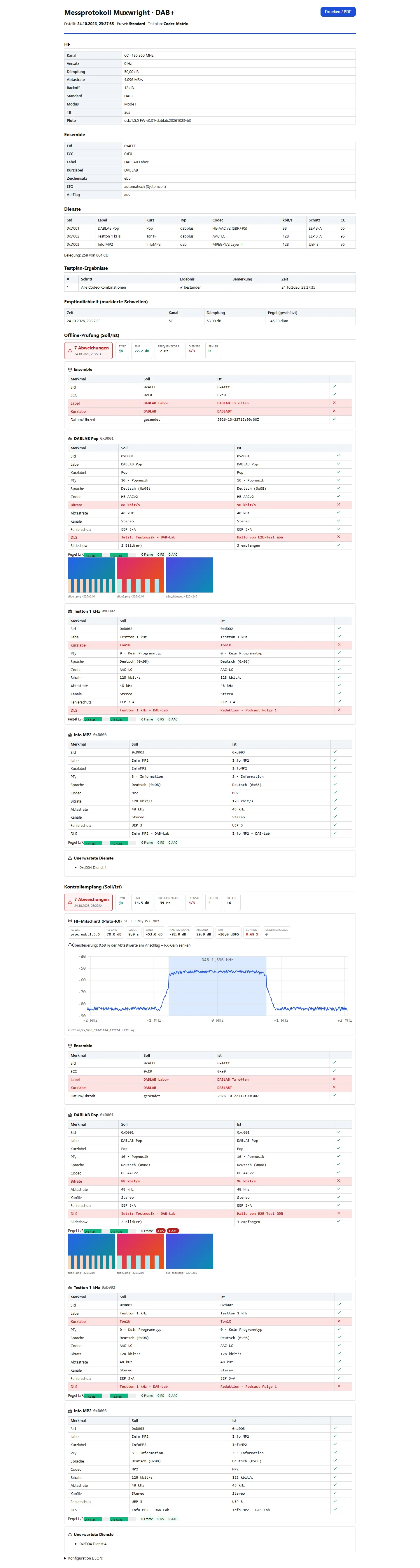 Print view of the test record